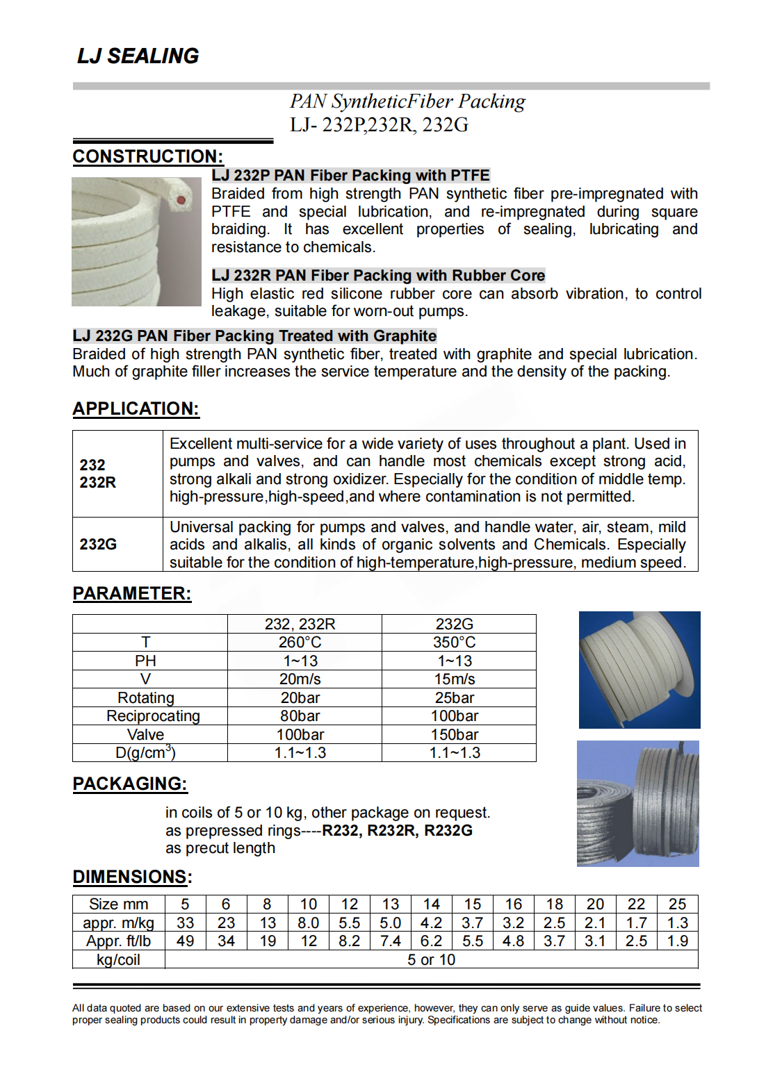 LJ 232P 232R 232G PAN Fiber Packing Treated with Graphite_00.png