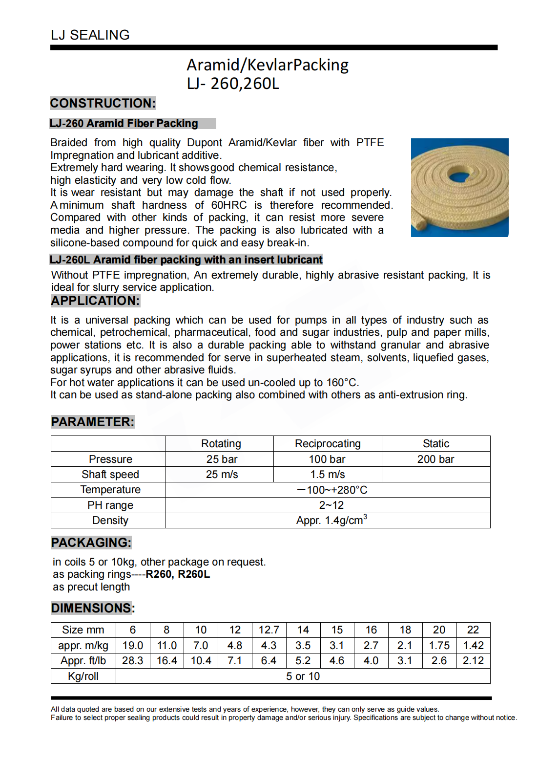 LJ 260 260L Aramid Fiber Packing_00(1).png